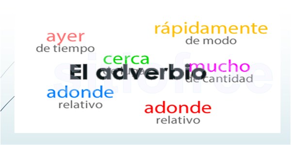 El adverbio